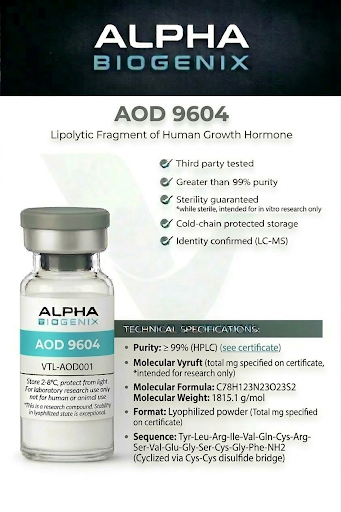 AOD 9604