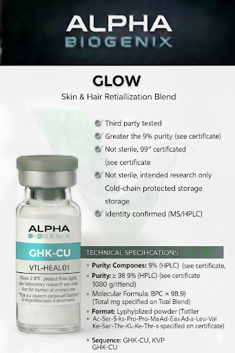 GLOW: BPC-157, TB-500, GHK-CU