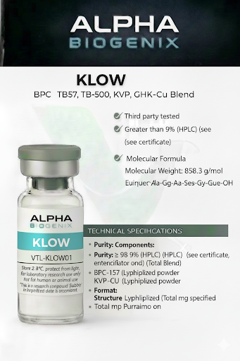 KLOW: BPC-157, TB-500, KVP, GHK-CU